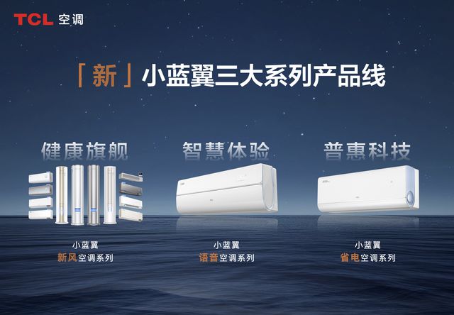 风空调：开启健康智慧新风时代龙8体育TCL小蓝翼P7新(图4)