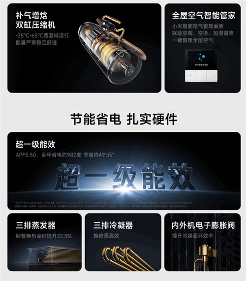 小米首款米家中央空调Pro开启预约long88龙8国际大6匹1拖N(图4)