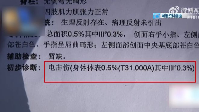 ！5岁儿童爬空调外机瞬间晕厥！long8唯一网站肌腱都打断了