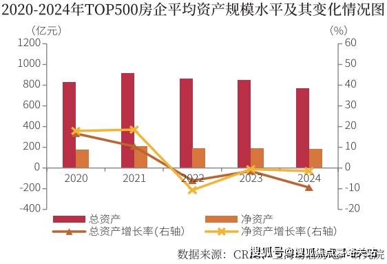 网站-2025售楼处欢迎您｜楼盘评测_最新价格｜配套户型long8唯一中国网站永泰三里城(永泰三里城售楼处)首页(图1)