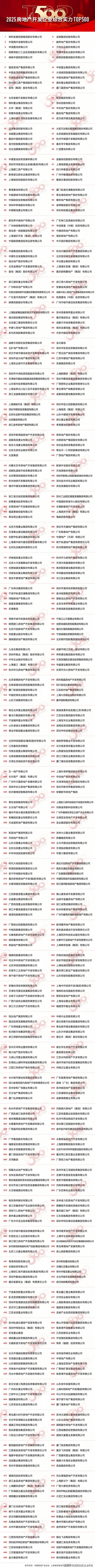 网站-2025售楼处欢迎您｜楼盘评测_最新价格｜配套户型long8唯一中国网站永泰三里城(永泰三里城售楼处)首页(图3)