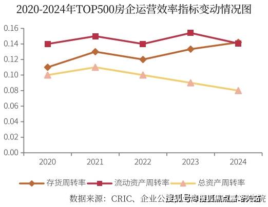 网站-2025售楼处欢迎您｜楼盘评测_最新价格｜配套户型long8唯一中国网站永泰三里城(永泰三里城售楼处)首页(图6)