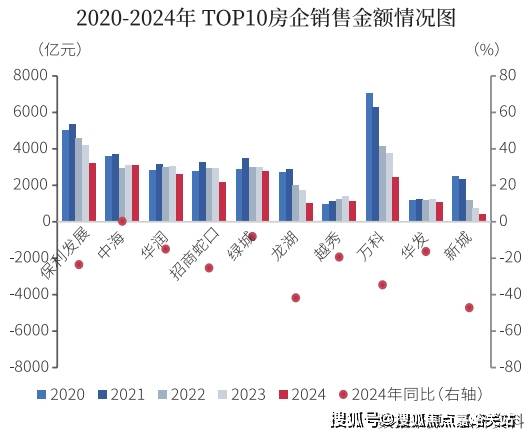 网站-2025售楼处欢迎您｜楼盘评测_最新价格｜配套户型long8唯一中国网站永泰三里城(永泰三里城售楼处)首页(图5)
