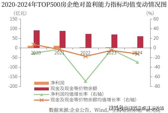 网站-2025售楼处欢迎您｜楼盘评测_最新价格｜配套户型long8唯一中国网站永泰三里城(永泰三里城售楼处)首页(图8)