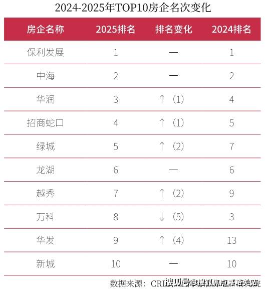 网站-2025售楼处欢迎您｜楼盘评测_最新价格｜配套户型long8唯一中国网站永泰三里城(永泰三里城售楼处)首页(图10)
