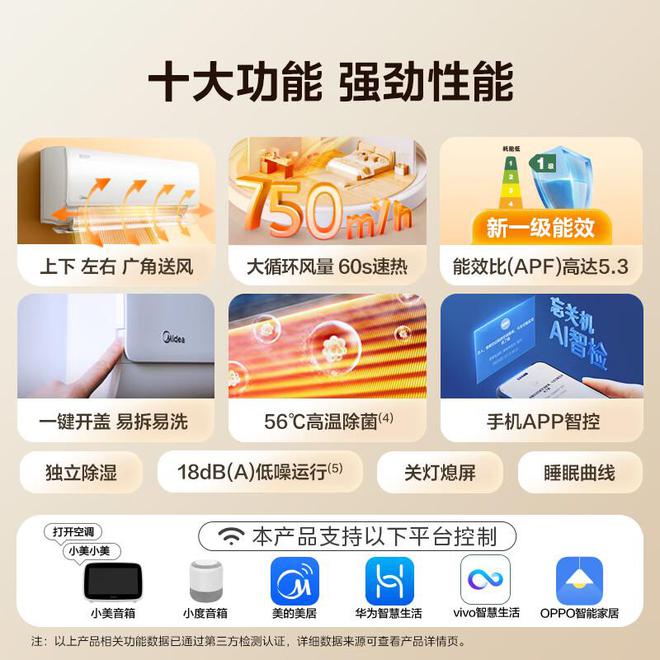 防了：性价比面前品牌不值一提!看完五一假期空调销量排行榜我破(图12)