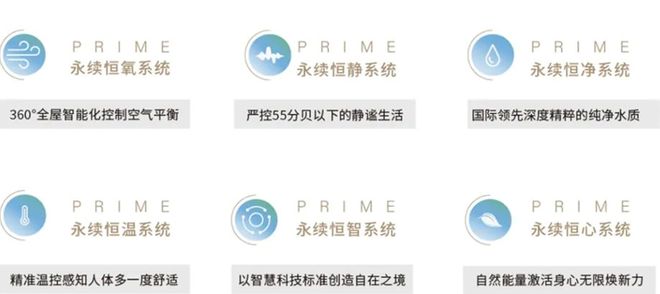 楼处发布：撰写完美风景！！最新年度聚焦@品尊国际售(图13)