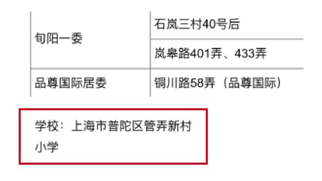 楼处发布：撰写完美风景！！最新年度聚焦@品尊国际售(图35)